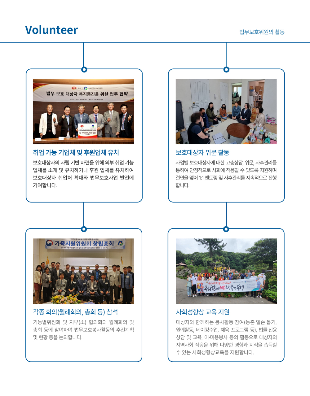 법무보호위원의 활동
