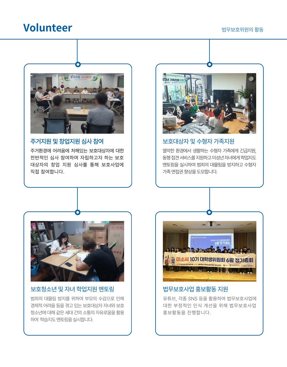 법무보호위원의 활동