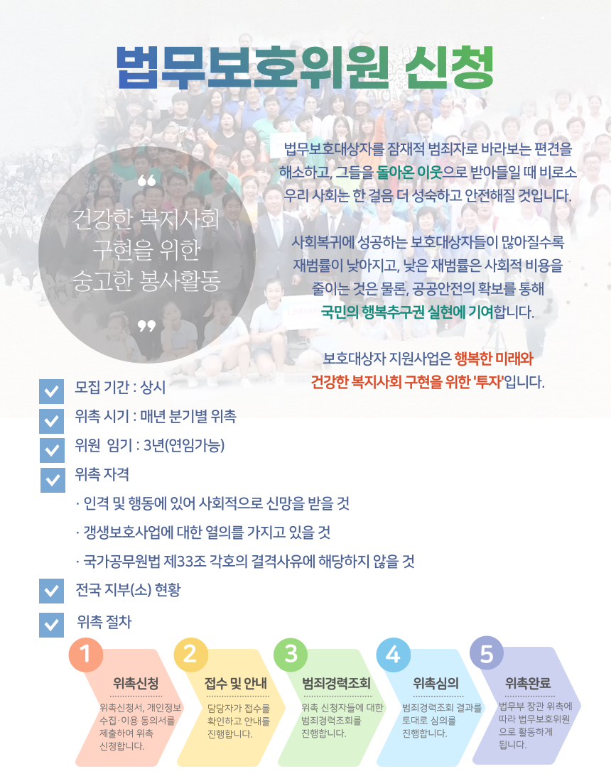 법무보호위원의 활동