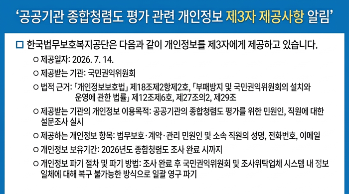 「공공기관 종합청렴도 평가 관련 개인정보 제3자 제공사항 알림」 □ 한국법무보호복지공단은 다음과 같이 개인정보를 제3자에게 제공하고 있습니다. ○ 제공일자: 2026. 7. 14. ○ 제공받는 기관: 국민권익위원회 ○ 법적 근거: 「개인정보보호법」 제18조제2항제2호, 「부패방지 및 국민권익위원회의 설치와 운영에 관한 법률」 제12조제6호, 제27조의2, 제29조 ○ 제공받는 기관의 개인정보 이용목적: 공공기관의 종합청렴도 평가를 위한 민원인, 직원에 대한 설문조사 실시 ○ 제공하는 개인정보 항목: 법무보호·계약·관리 민원인 및 소속 직원의 성명, 전화번호, 이메일 ○ 개인정보 보유기간: 2026년도 종합청렴도 조사 완료 시까지 ○ 개인정보 파기 절차 및 파기 방법: 조사 완료 후 국민권익위원회 및 조사위탁업체 시스템 내 정보 일체에 대해 복구 불가능한 방식으로 일괄 영구 파기