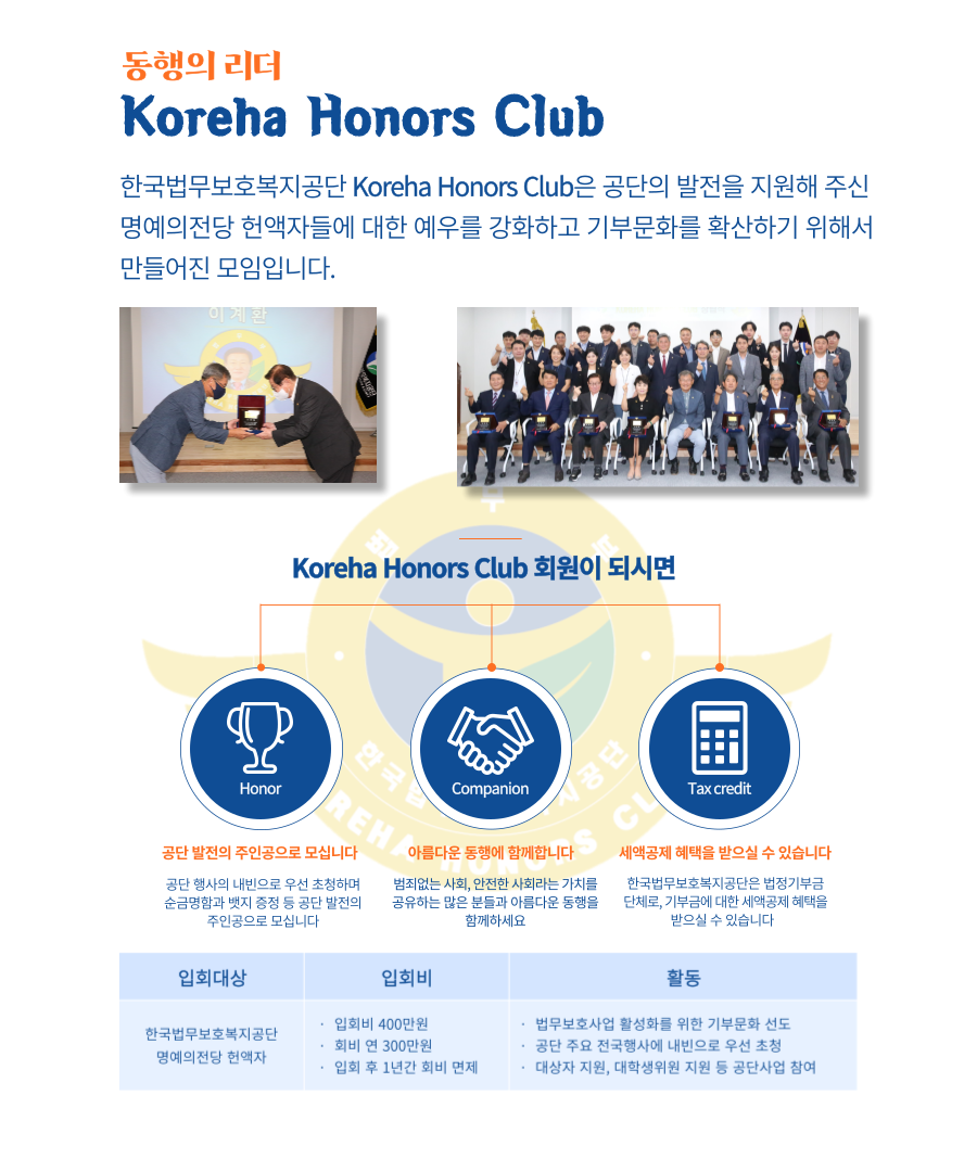 Koreha Honors Club